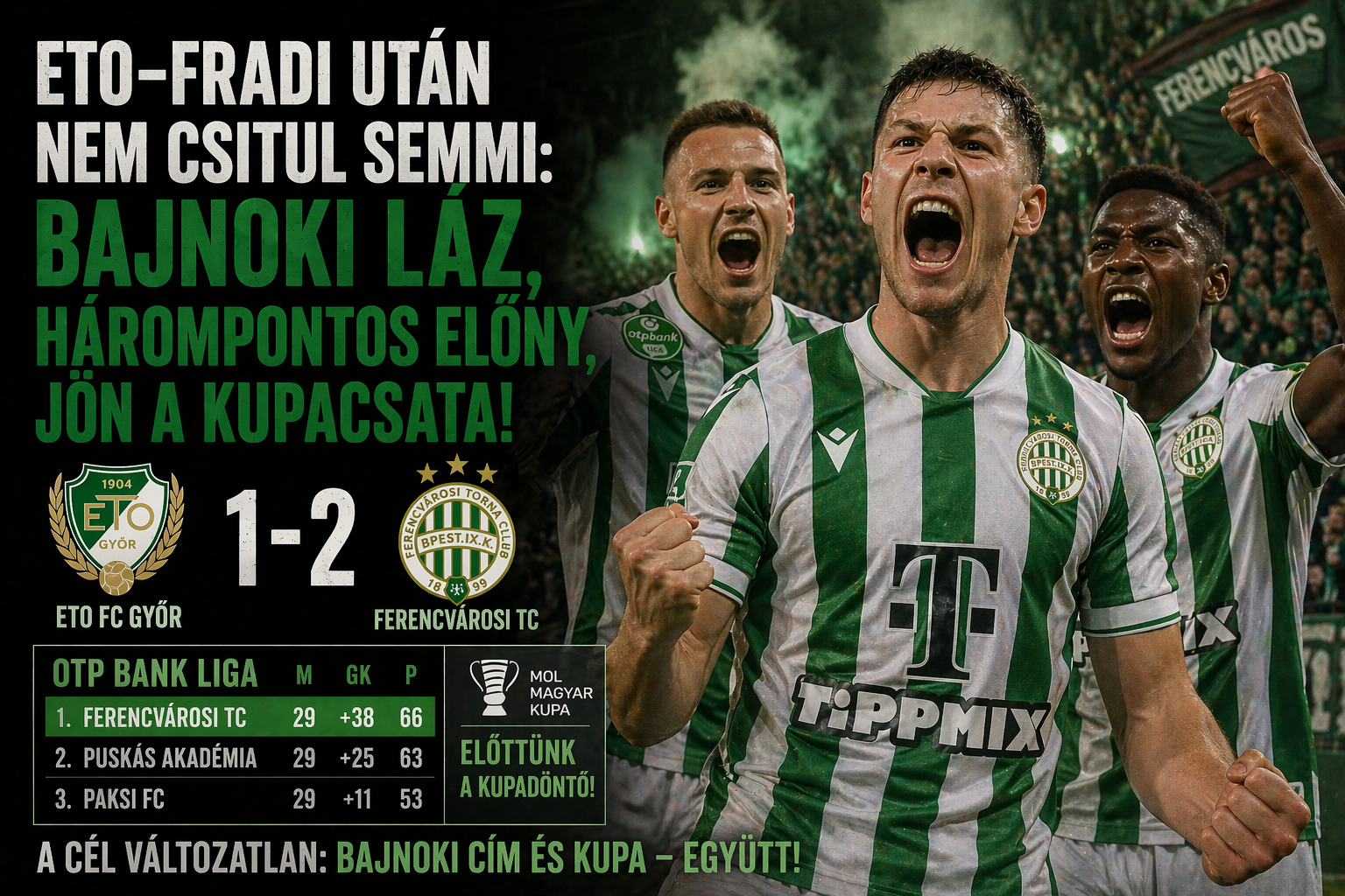 Bajnoki láz és kupacsata készülődik