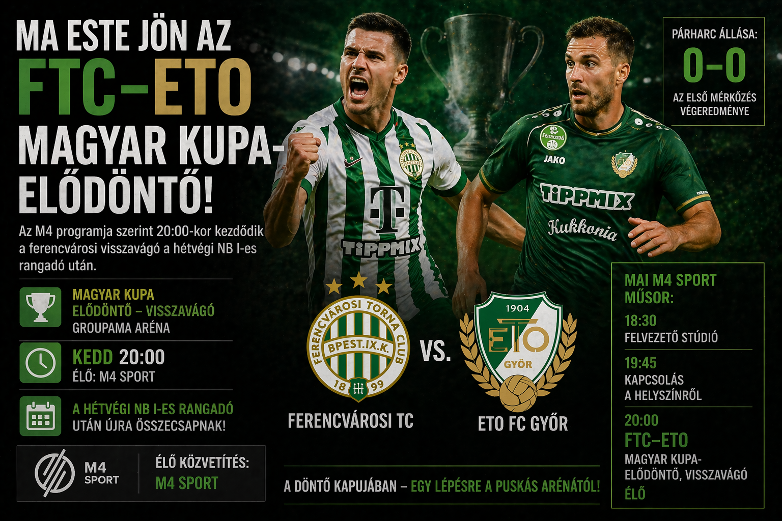 FTC–ETO Magyar Kupa elődöntő banner