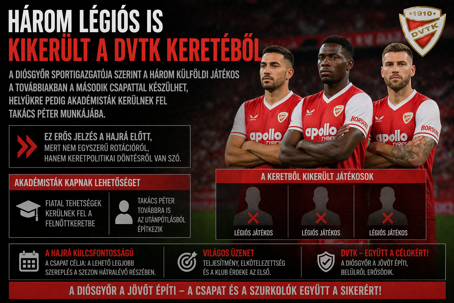 DVTK: Új irányvonal a csapatnál