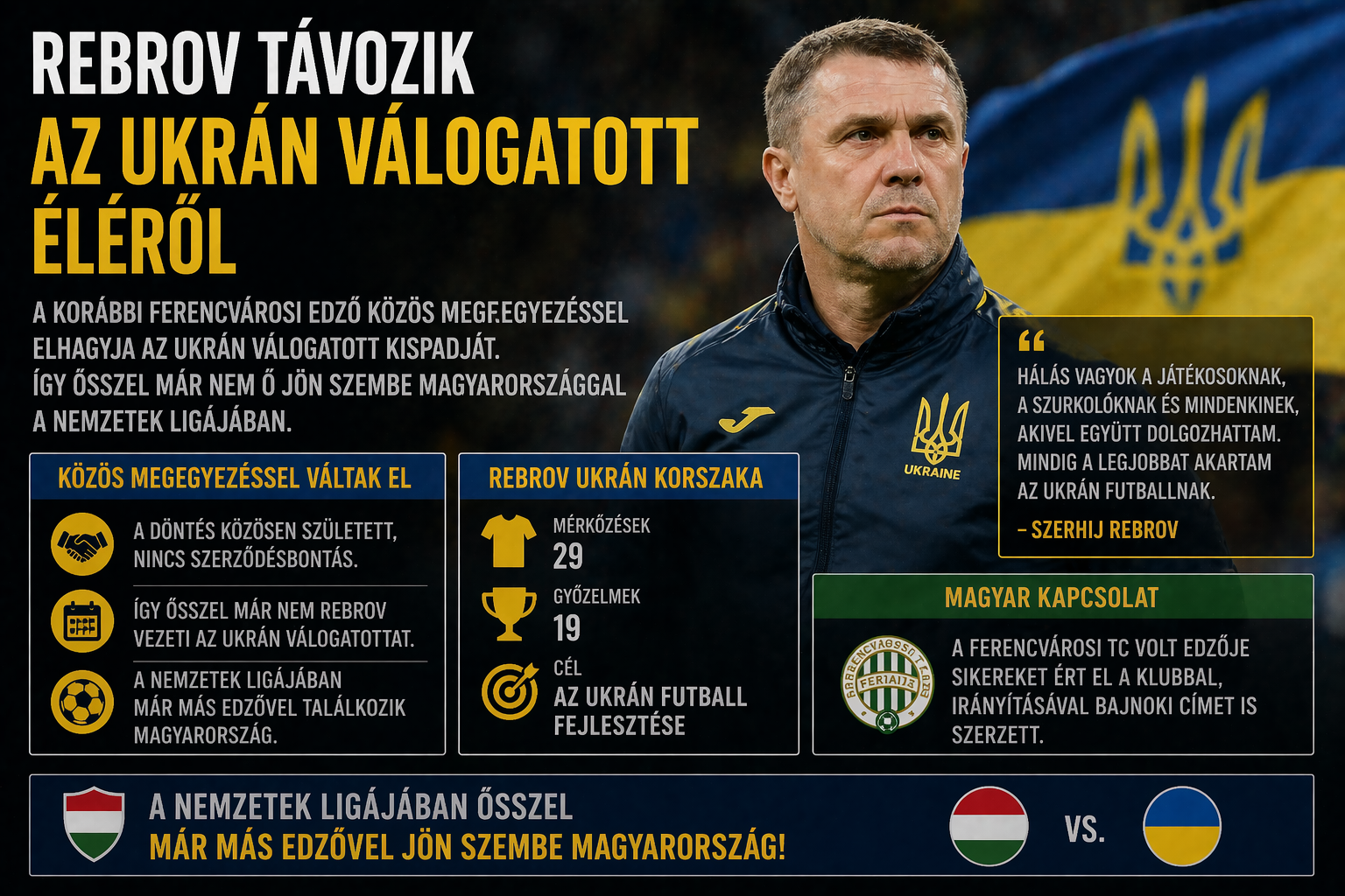 Rebrov távozása az ukrán válogatottól