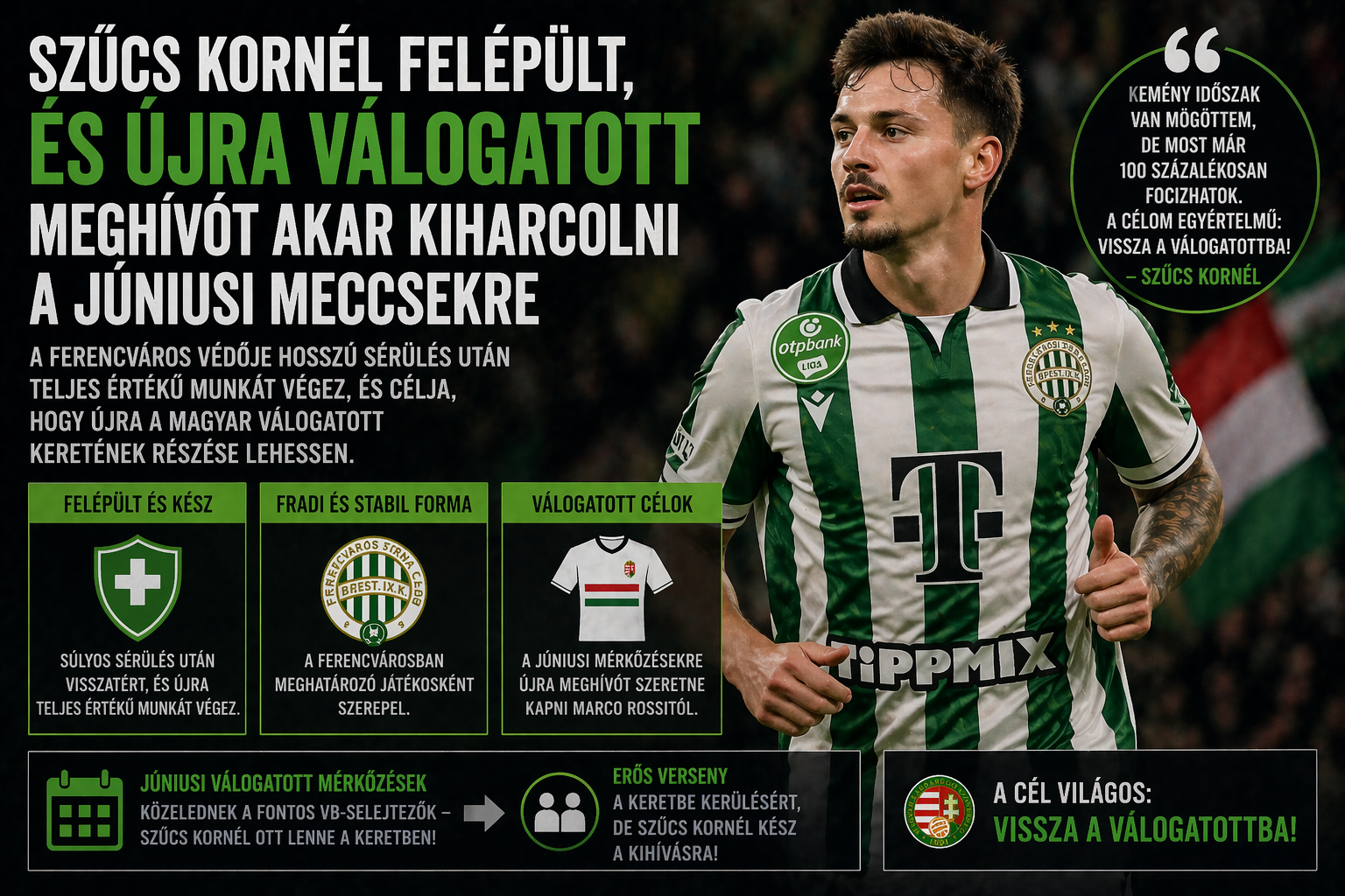 Szűcs Kornél: Vissza a válogatottba!