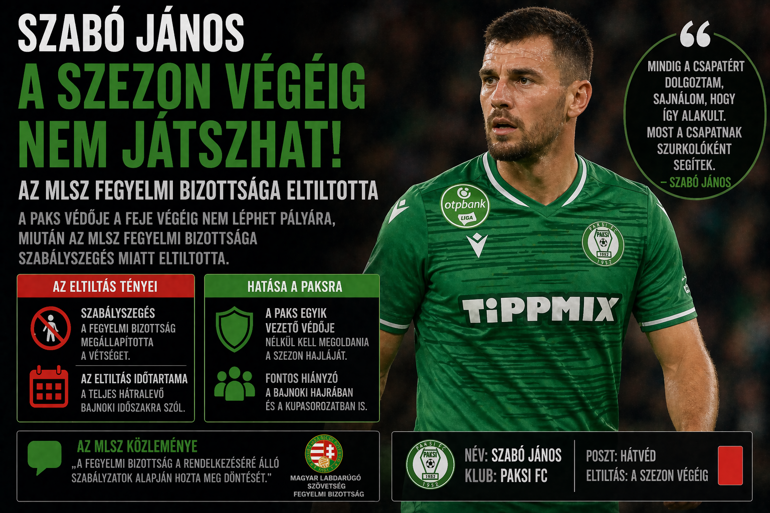 Szabó János eltiltása a szezon végéig