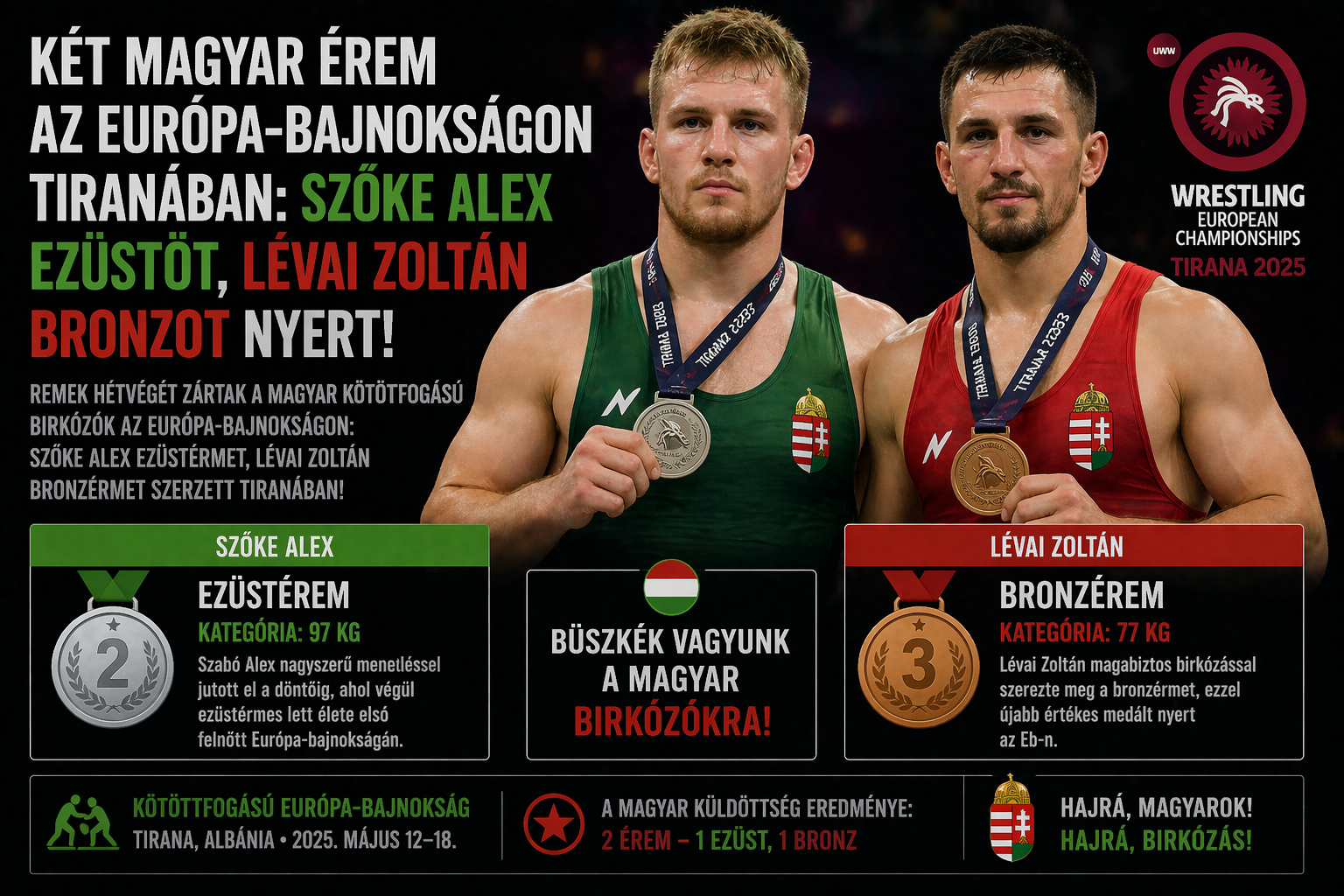 Magyar birkózók sikerei Tiranában