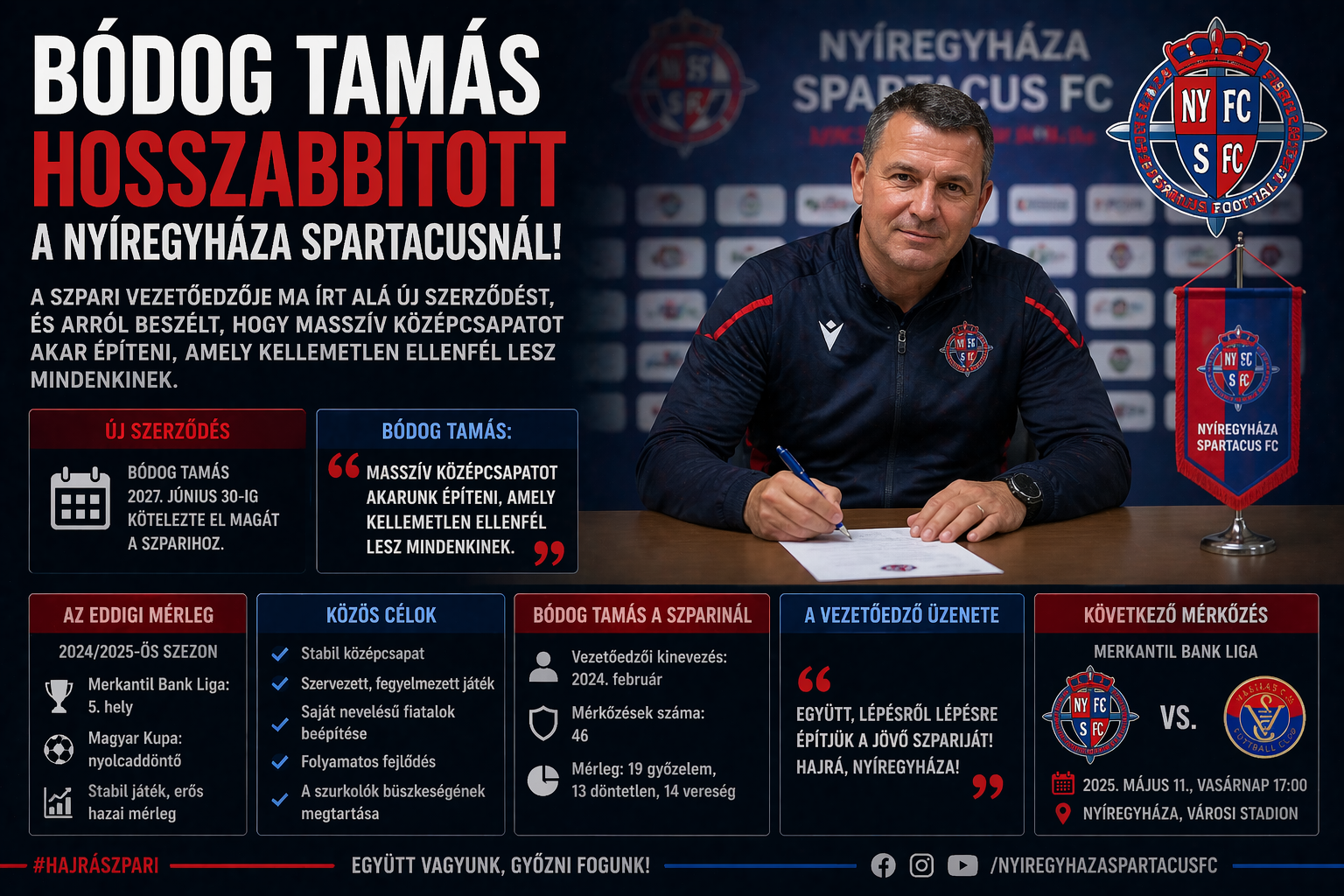 Bódog Tamás aláírta új szerződését