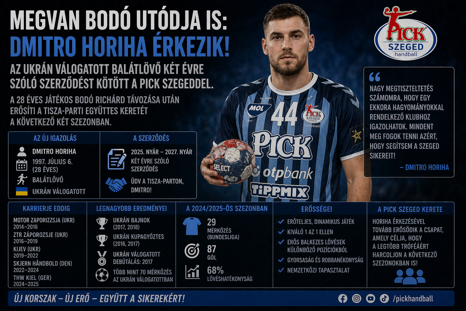 Megvan Bodó utódja Szegeden: Dmitro Horiha kétéves szerződést írt alá