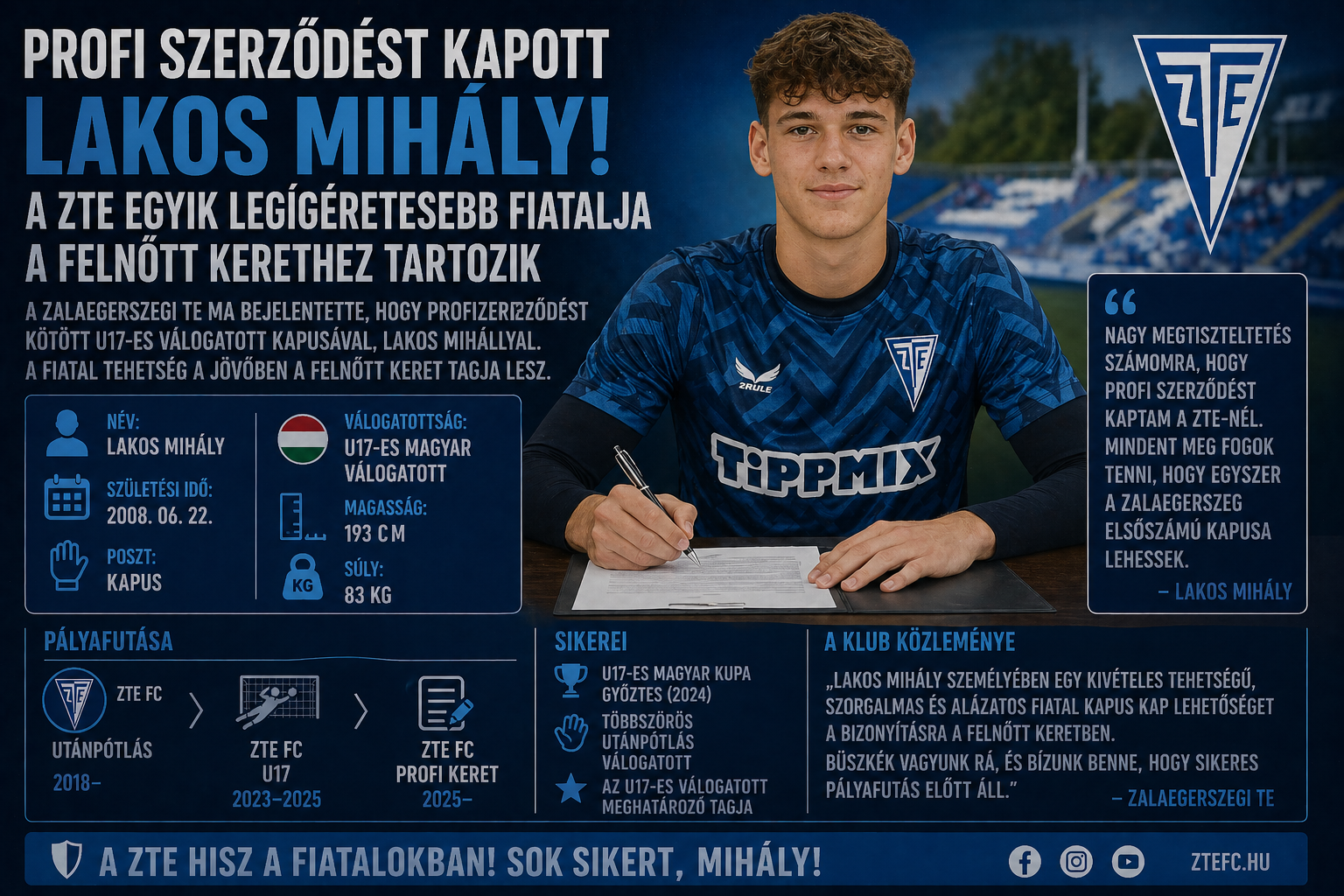 Lakos Mihály profi szerződése a ZTE-nél