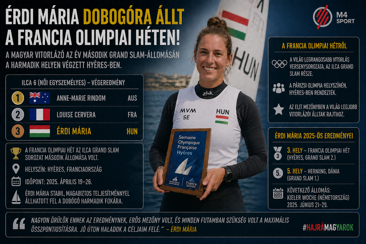 Érdi Mária a francia olimpián