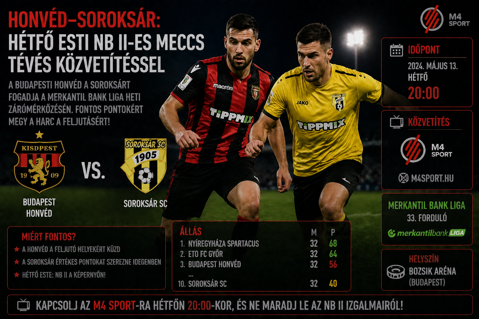 Honvéd–Soroksár: NB II-es hétfő esti meccs