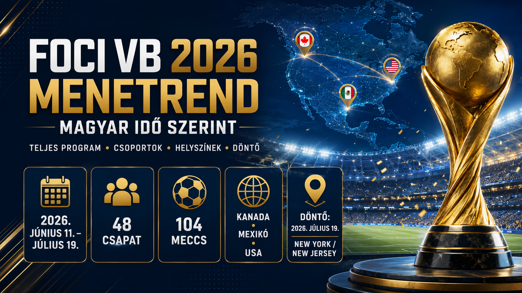Foci VB 2026 menetrend magyar idő szerint: