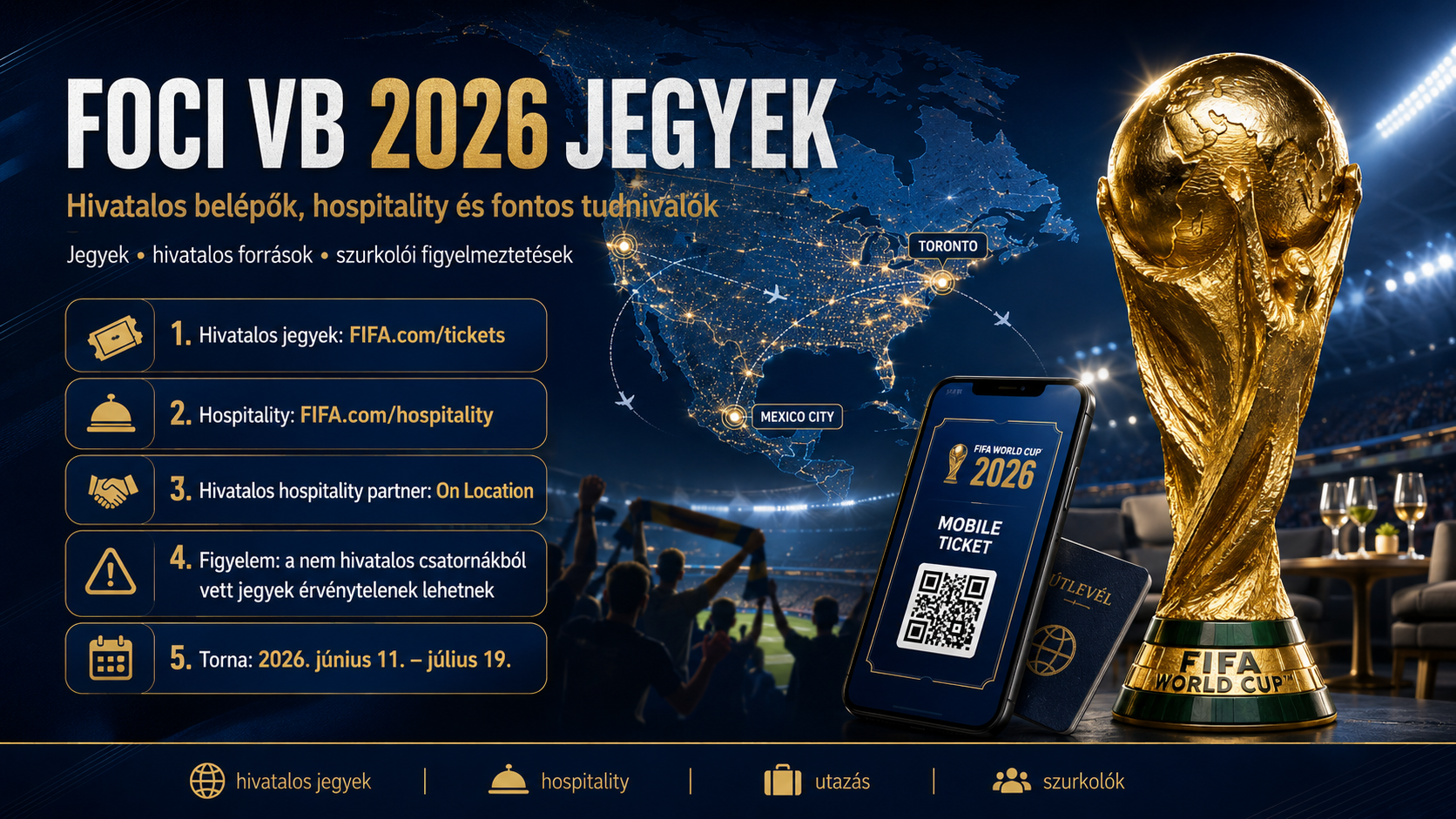 hivatalos FIFA-jegyek