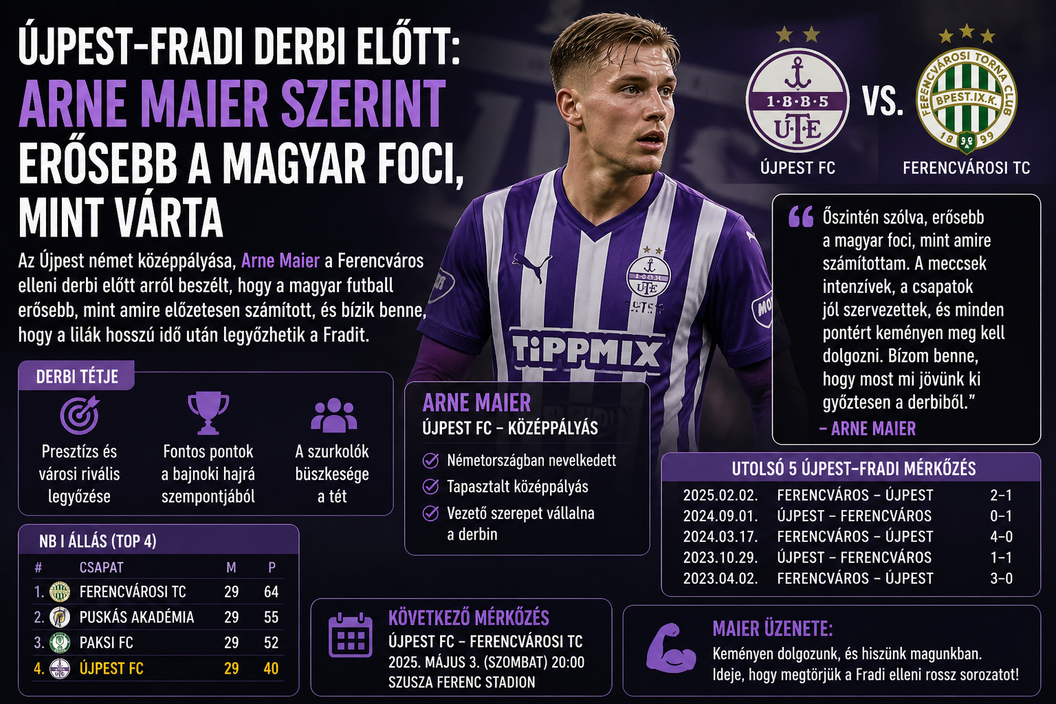 Újpest–Fradi derbi előtti hangulat