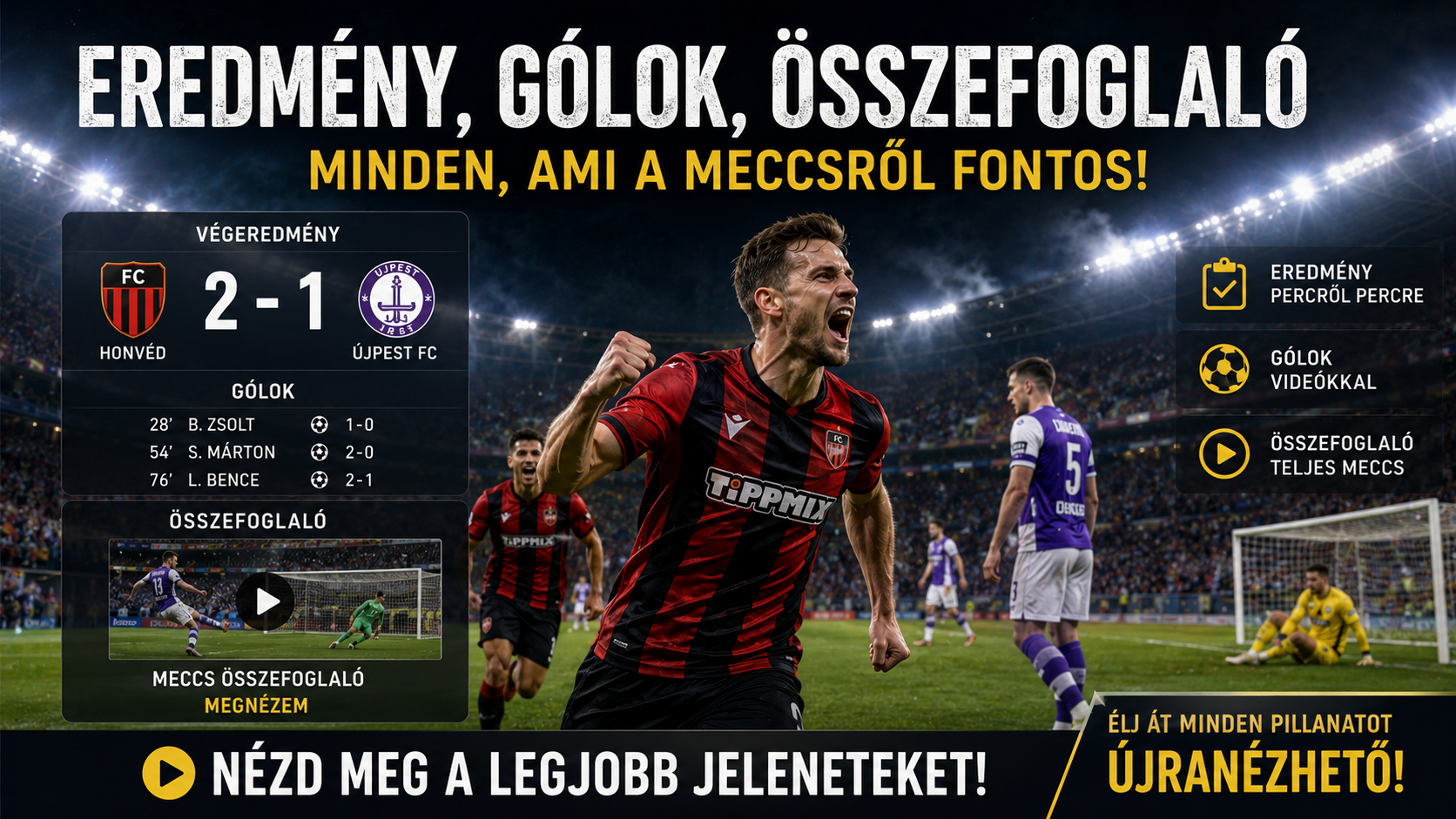 Eredmények és gólok összefoglalója